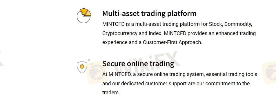 هل MINTCFD آمن أم عملية احتيال؟