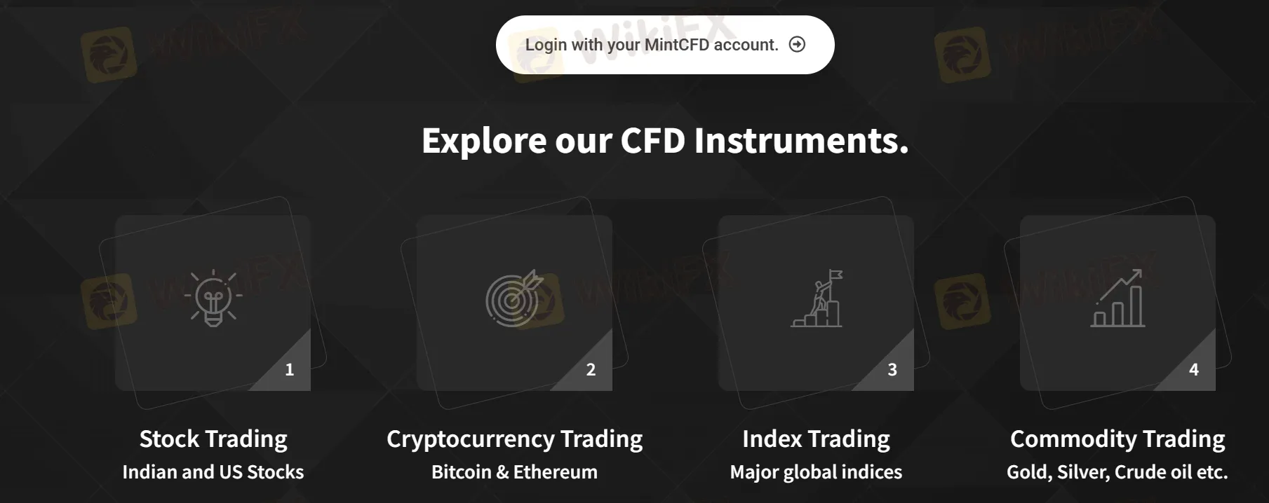 Market Instruments