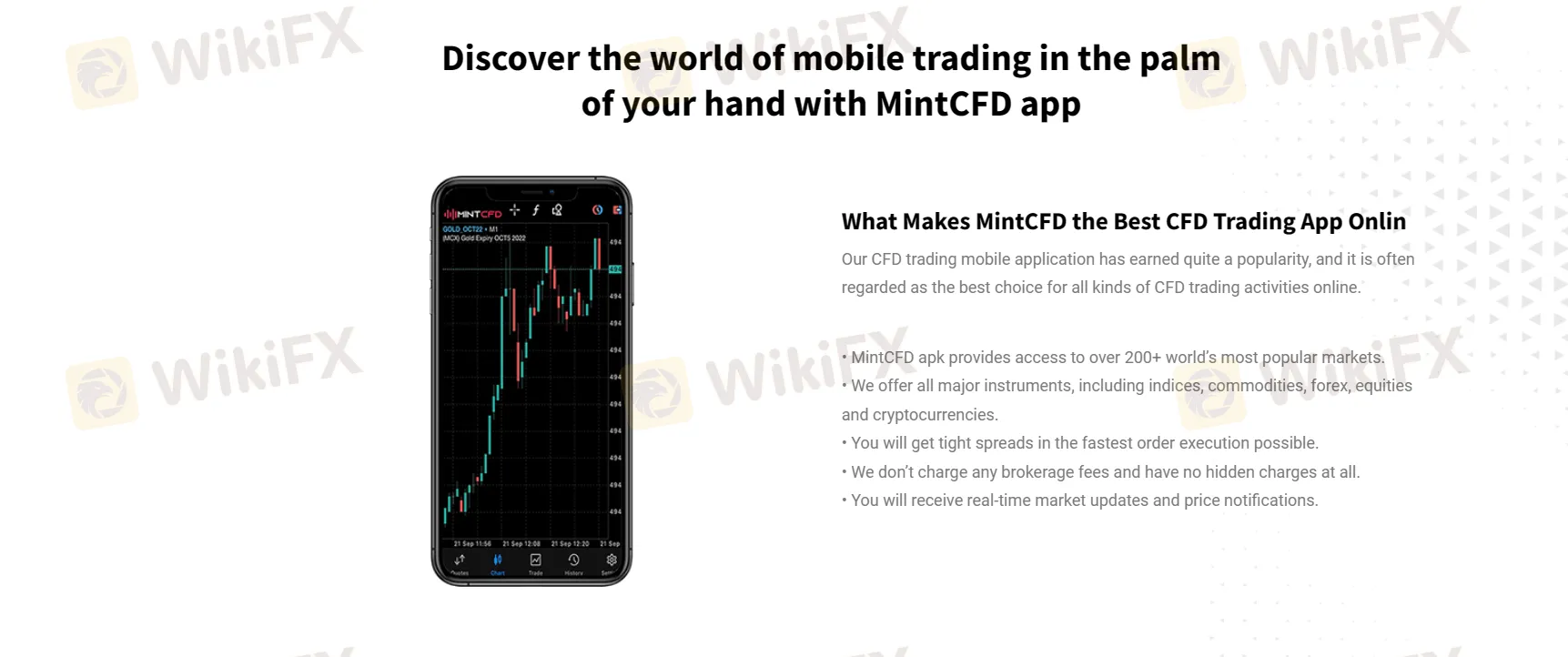 MintCFD Trading App