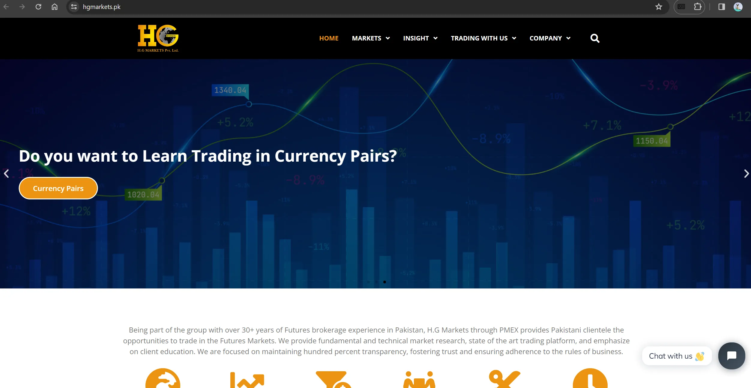 HG Markets' homepage