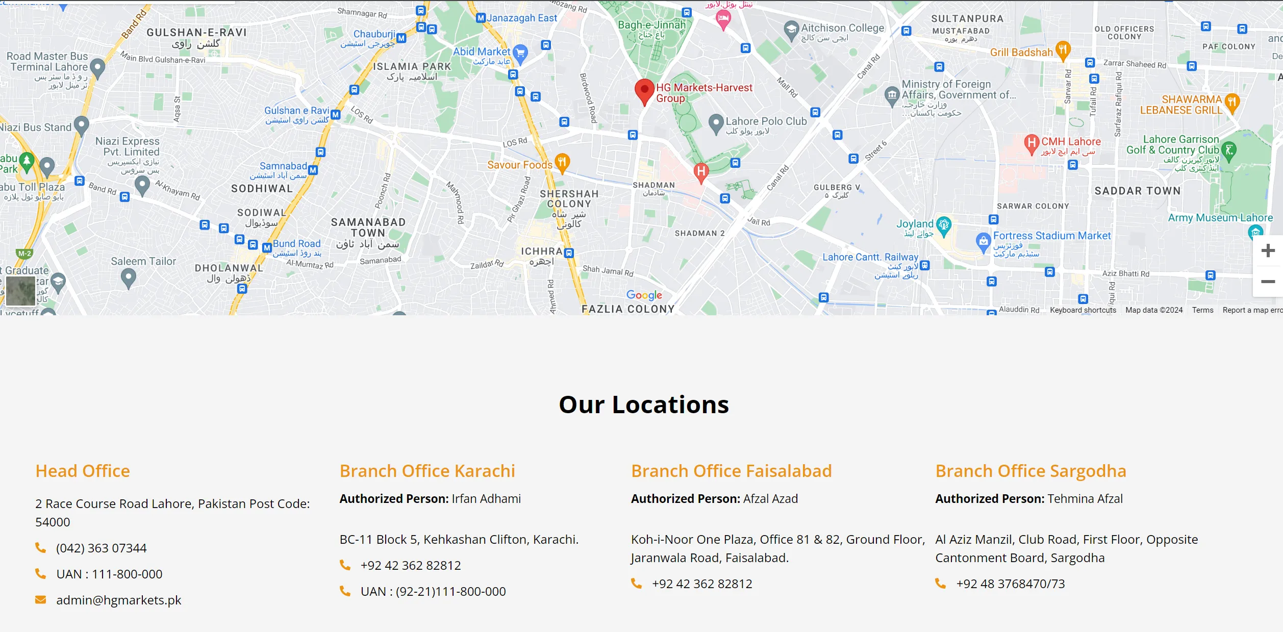 contact details
