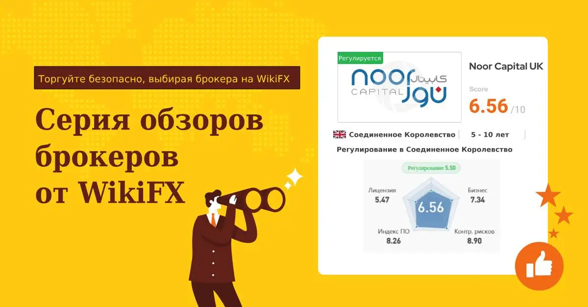 Noor Capital UK - подходит ли эта торговая платформа для вас.jpg Noor Capital UK - подходит ли эта торговая платформа для вас.jpg