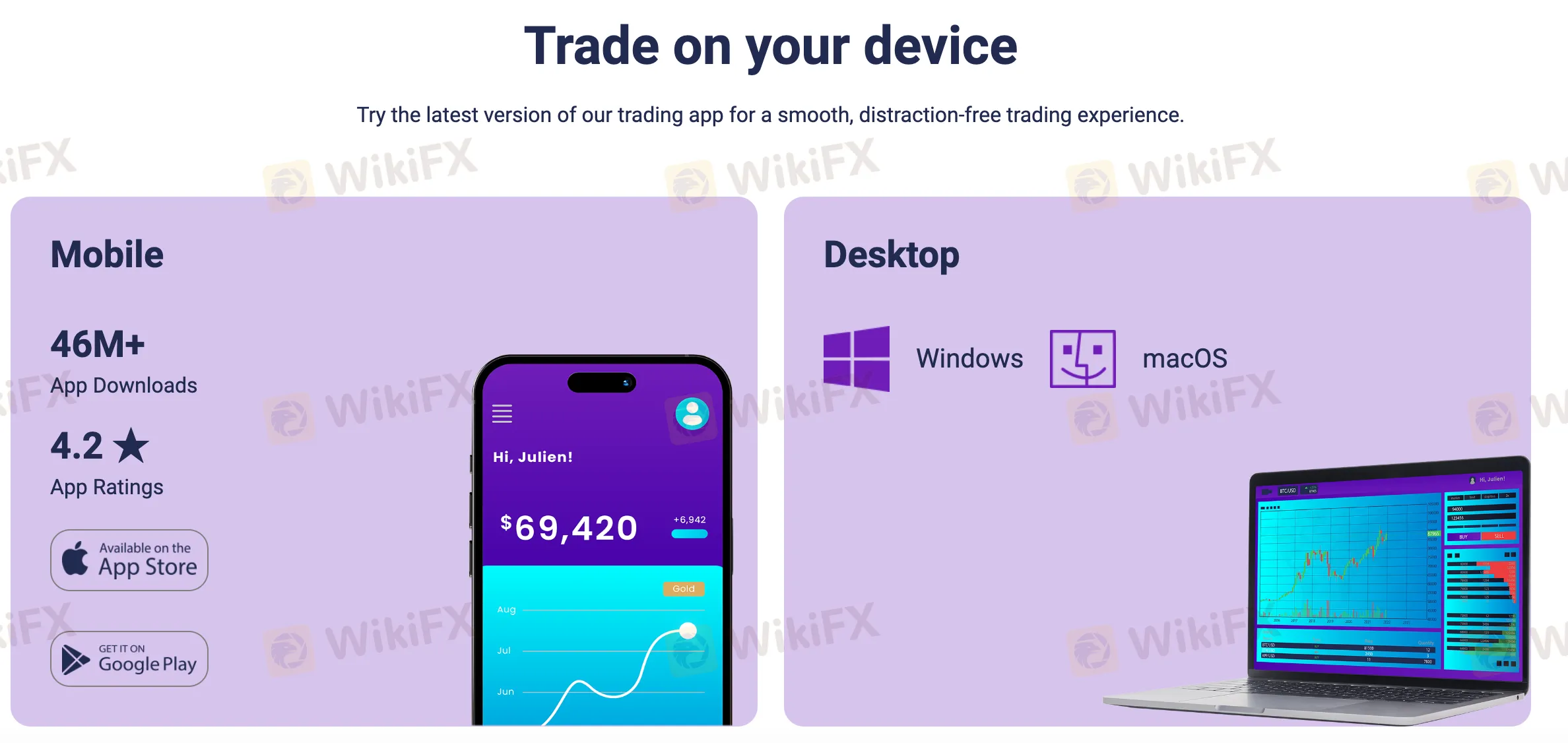 Plataporma ng Kalakalan Plataporma ng Kalakalan