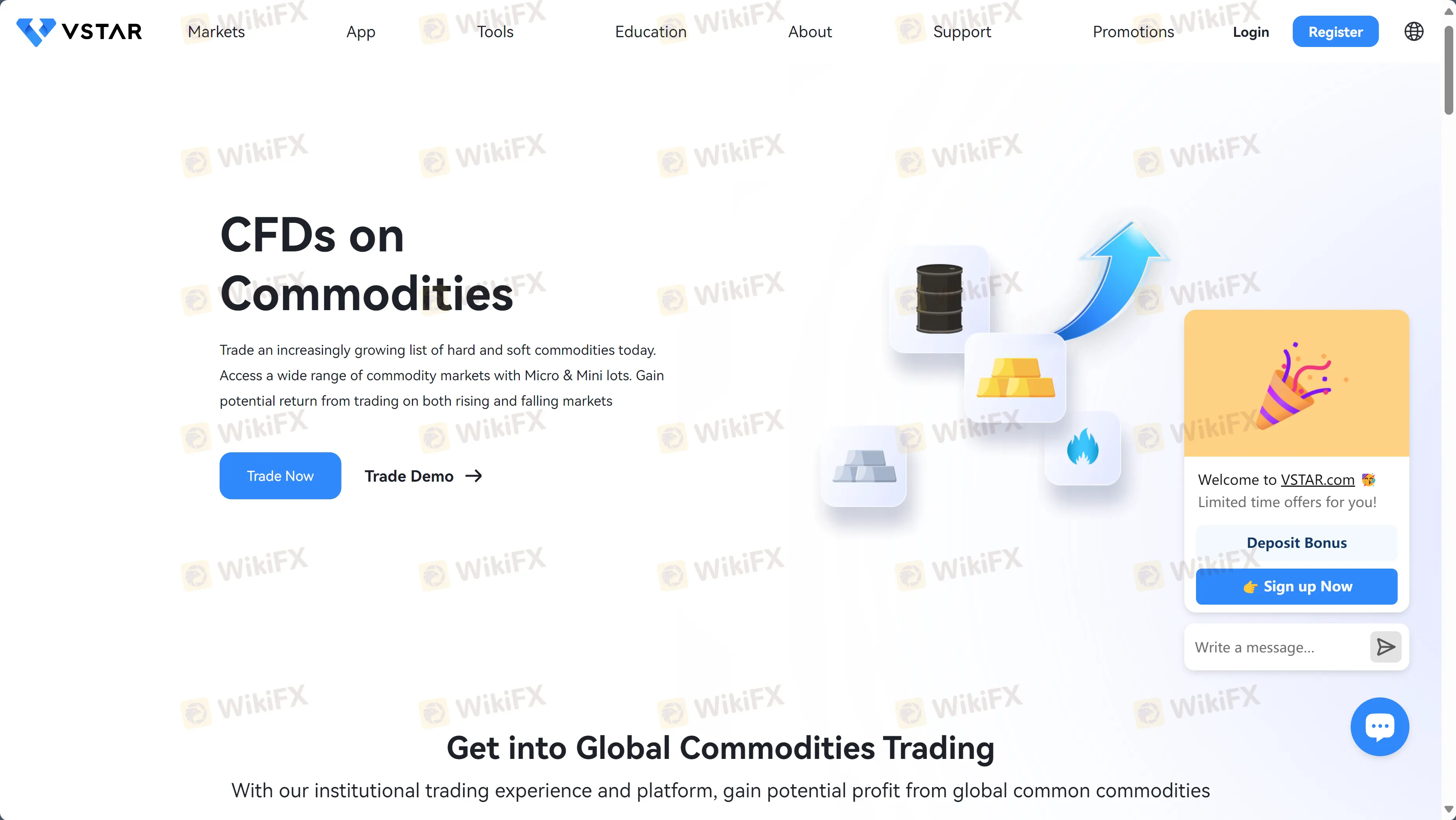 Commodities