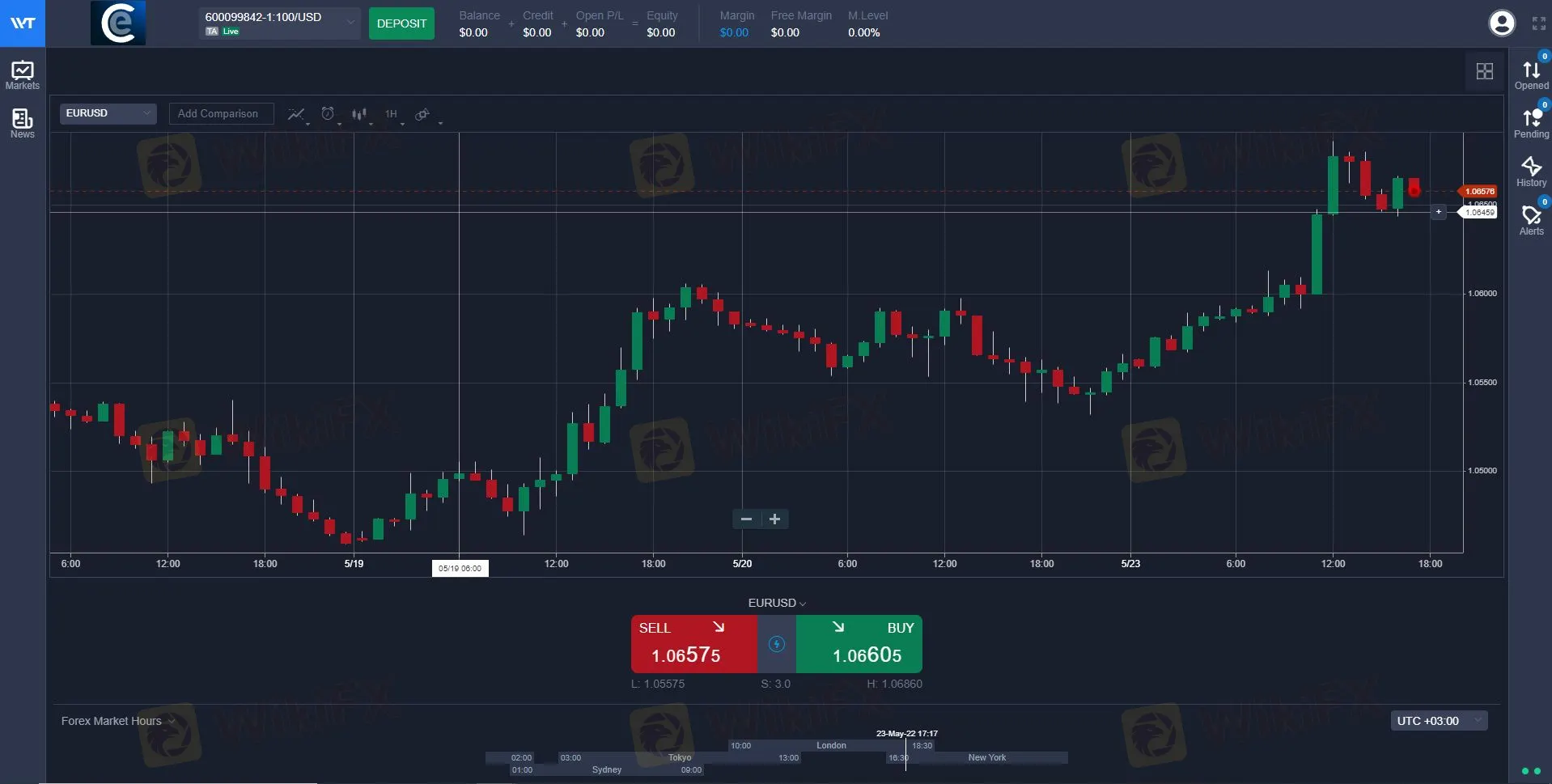 web-based platform