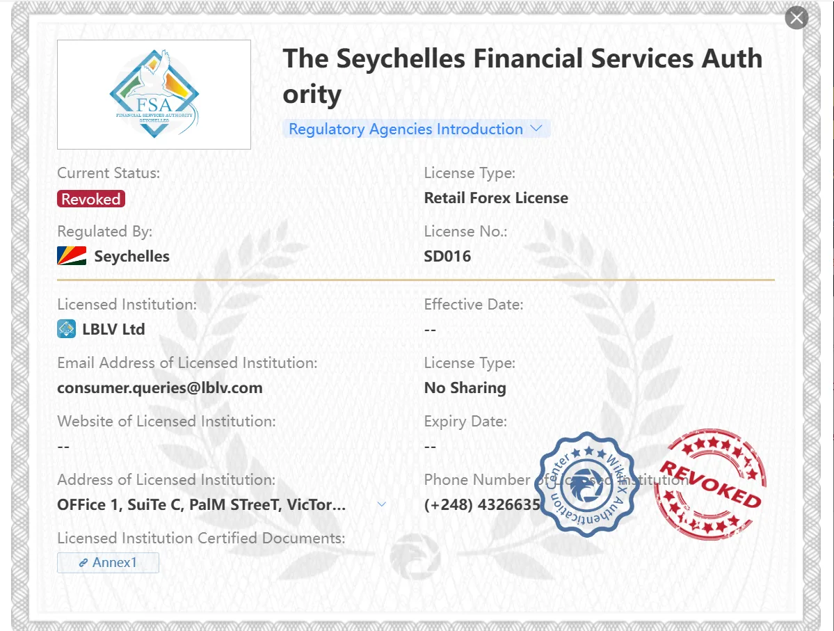 revoked FSA license