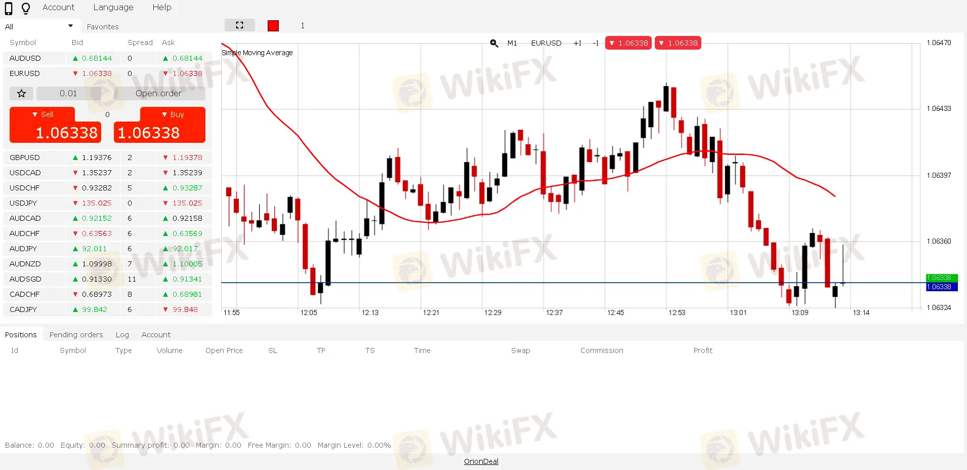 Trading Platforms