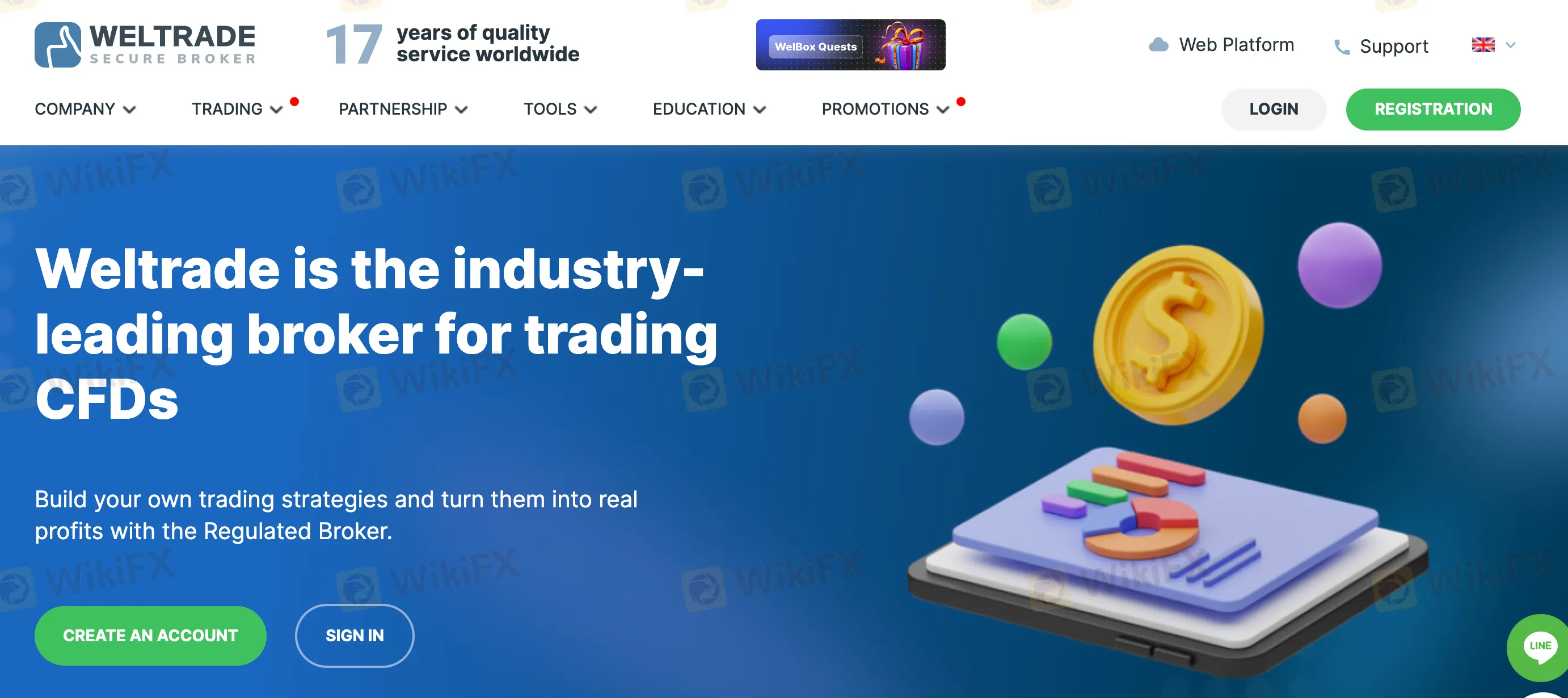 Обзор Weltrade