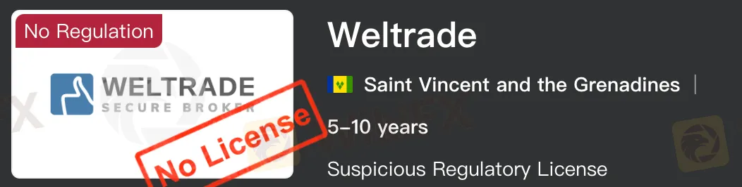 Is Weltrade Legit?