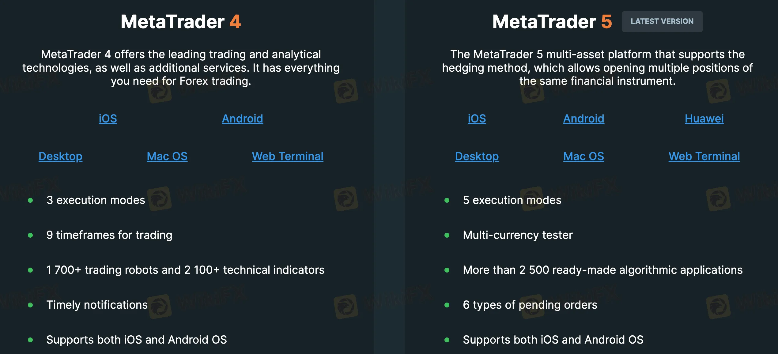 Trading Platforms