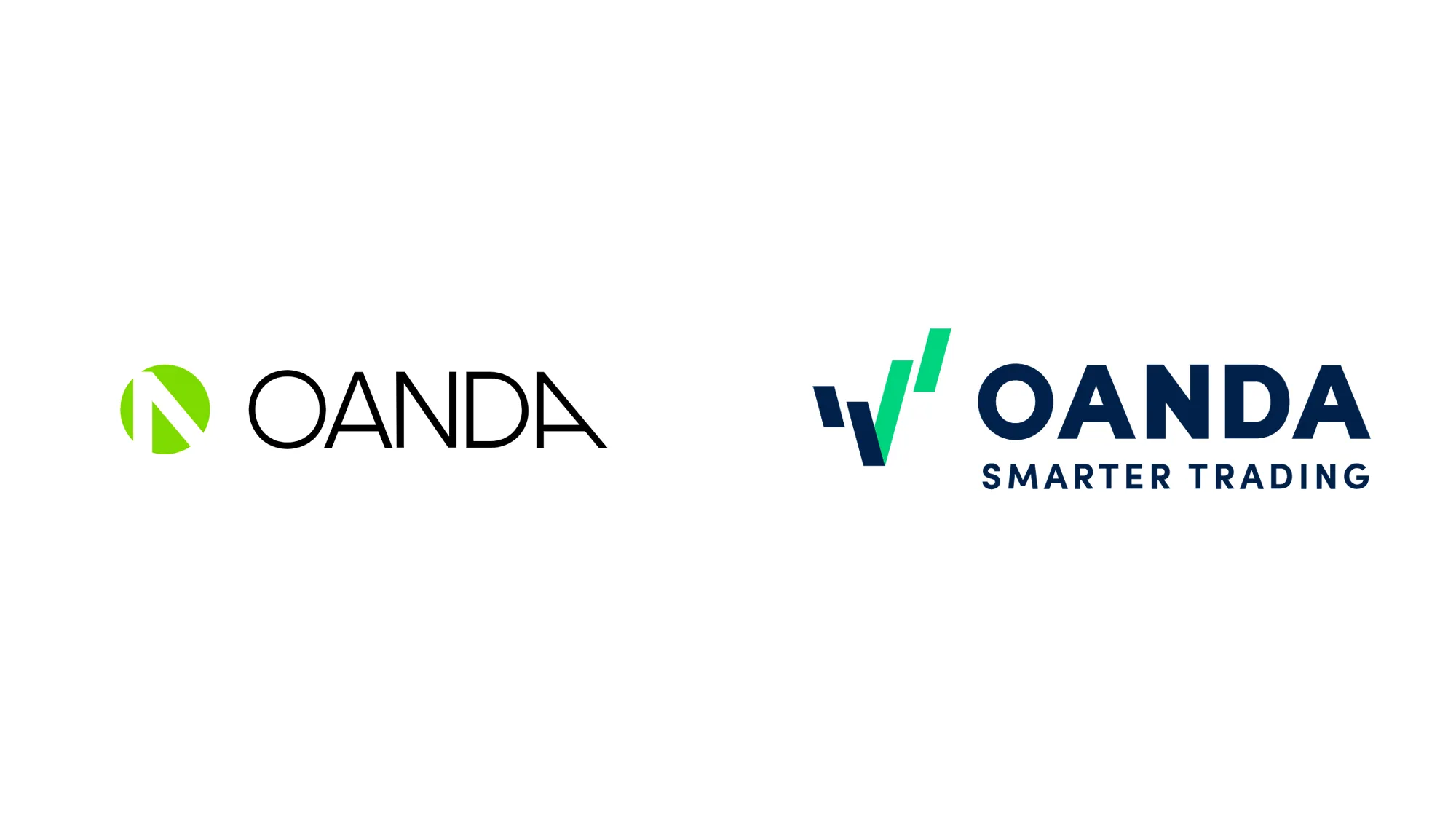 oanda