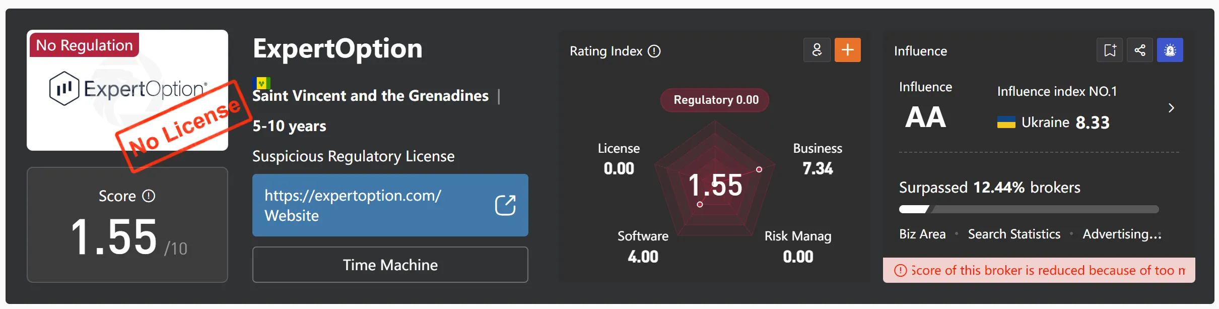 License to acquire License to acquire