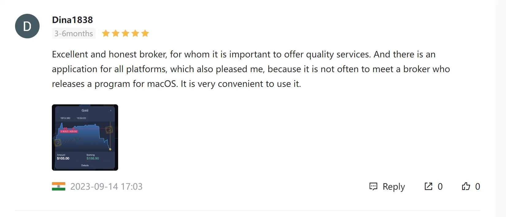 reviews reviews