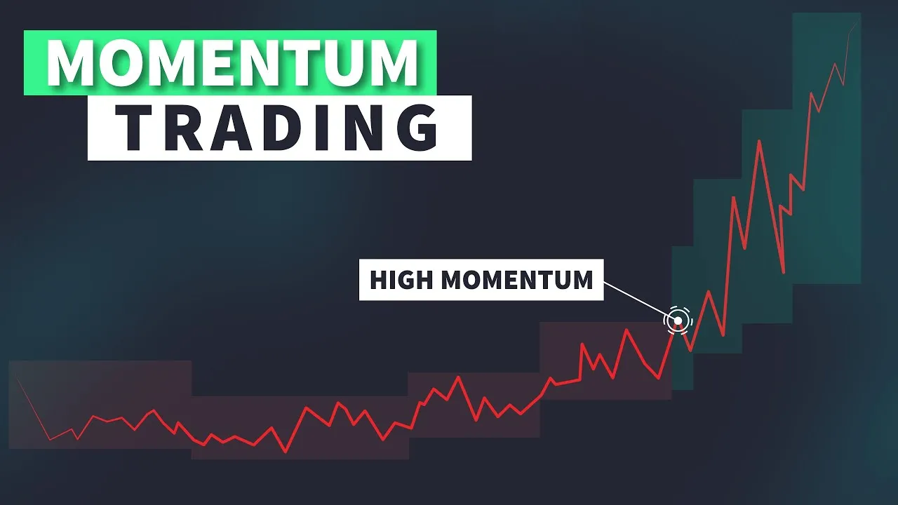 Momentum Trading Momentum Trading