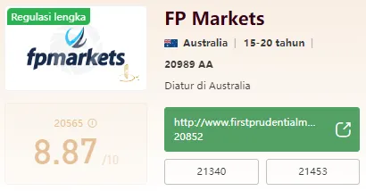 fp-markets.png