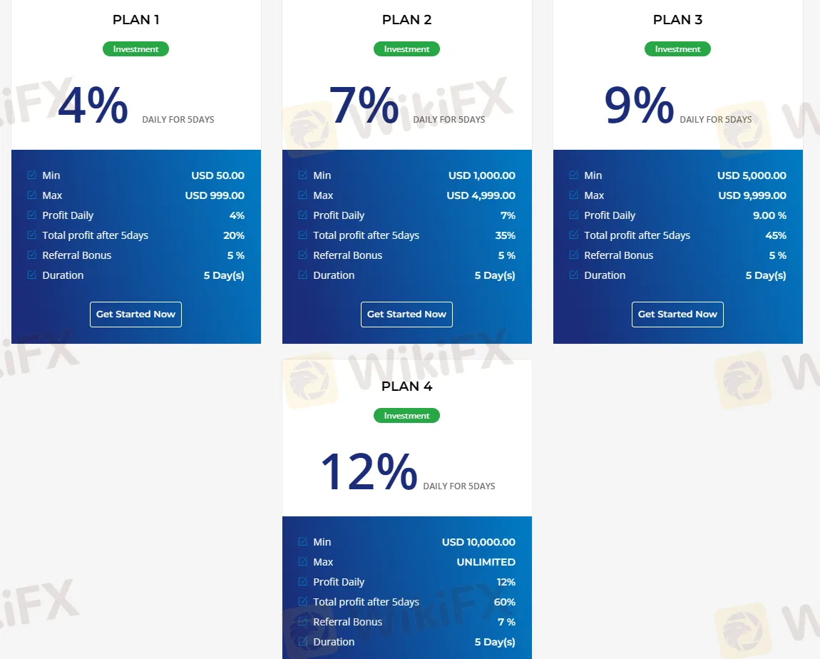 Planos de Investimento