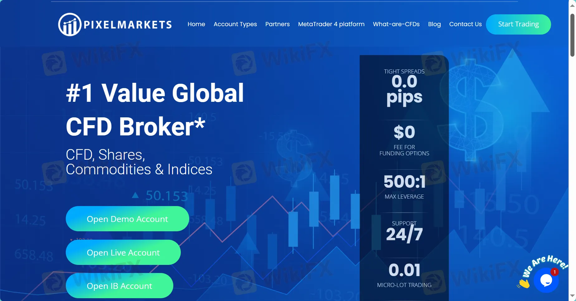 PixelMarkets‘ page d'accueil