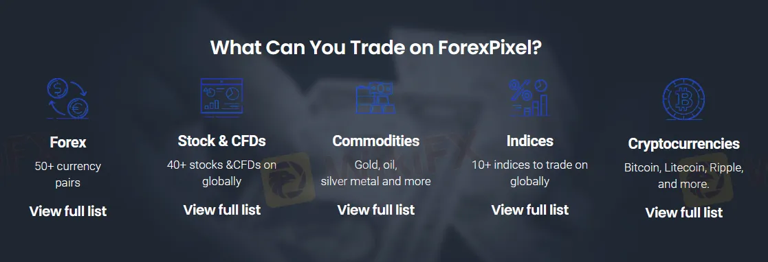 Market Instruments