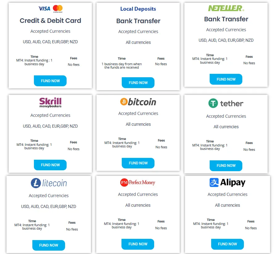 payment methods