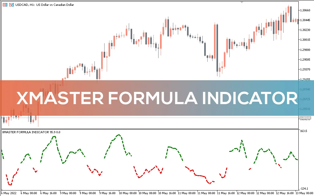 Xmaster Formula Indicator Xmaster Formula Indicator