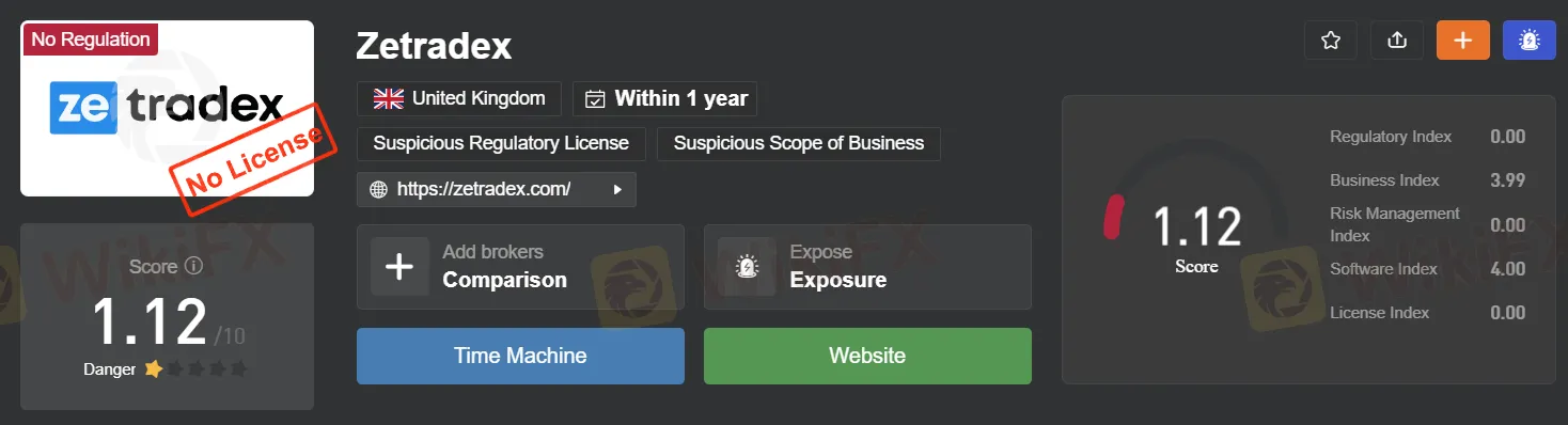 Régulation Régulation