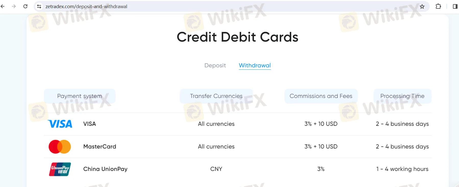 Dépôt & Retrait Dépôt & Retrait