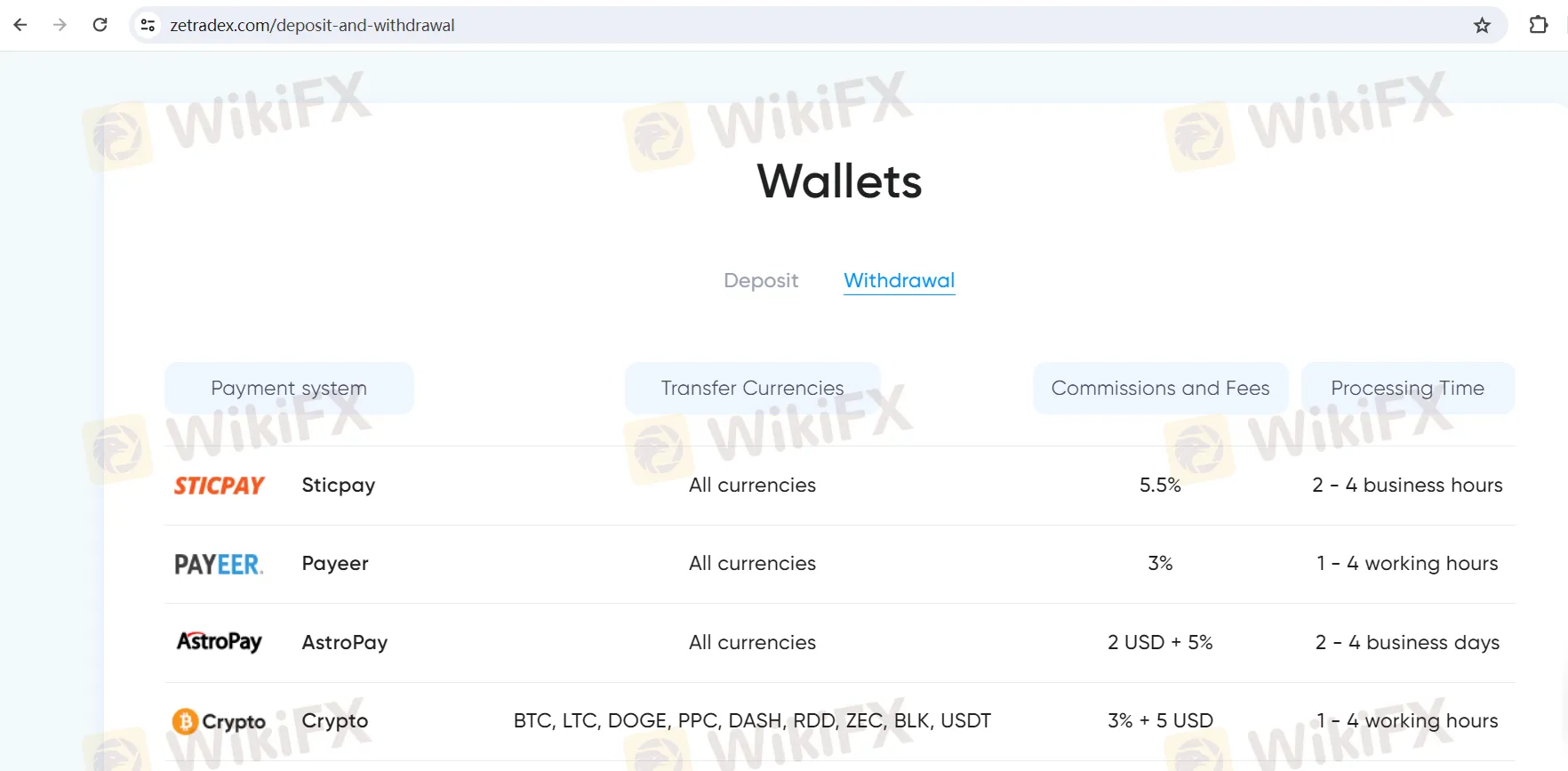 Dépôt & Retrait Dépôt & Retrait