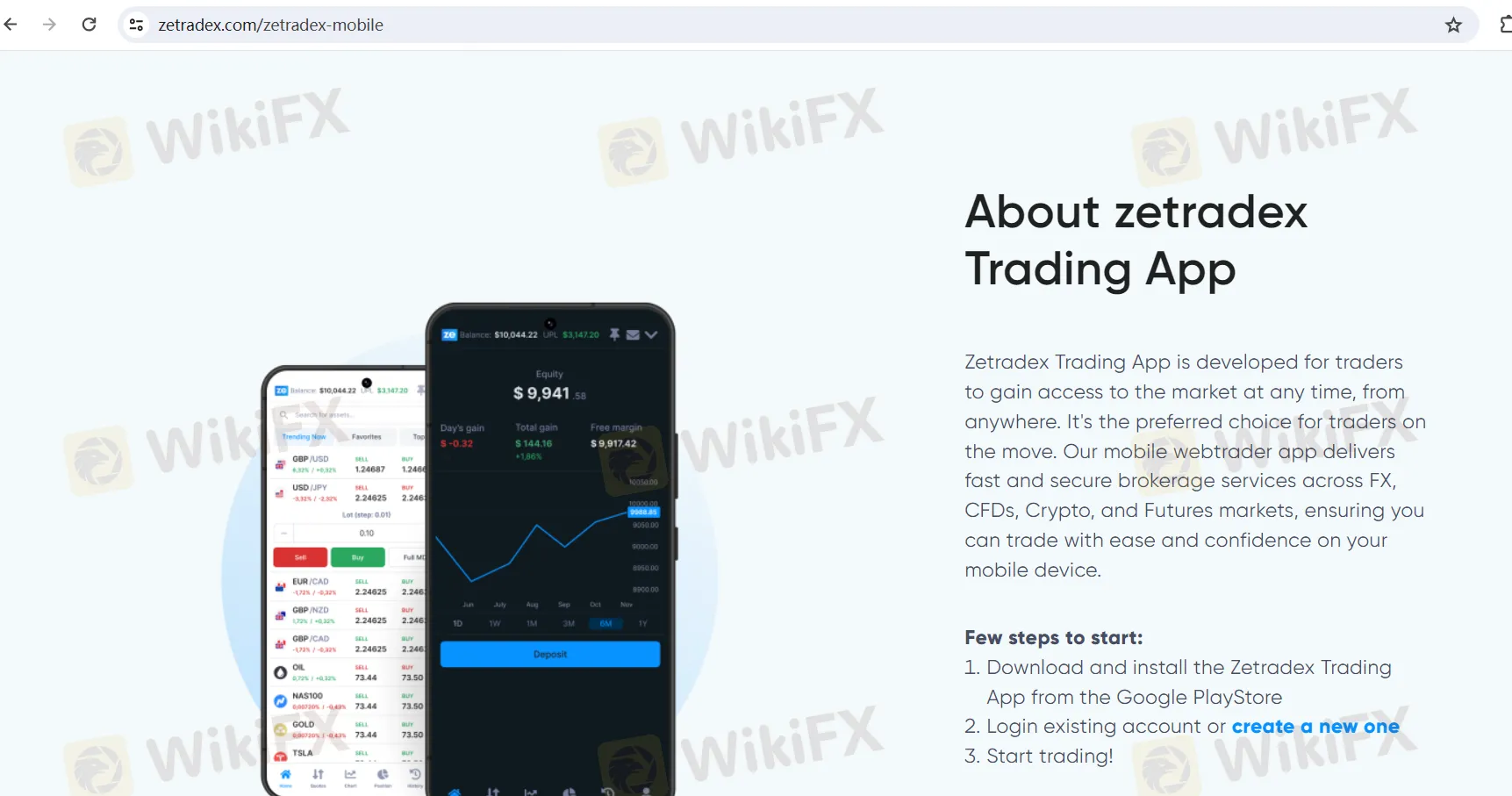 Plateformes de trading Plateformes de trading