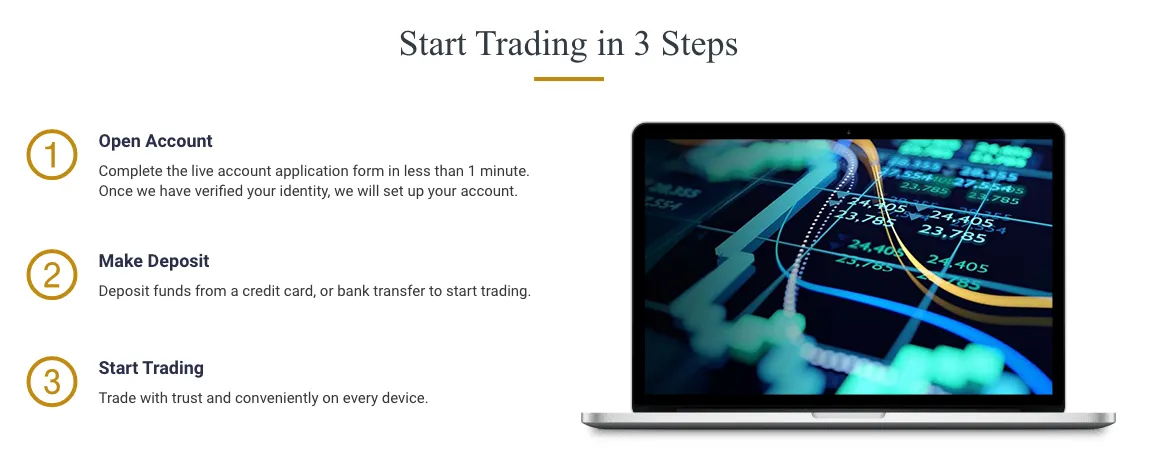 starting trading in 3 steps