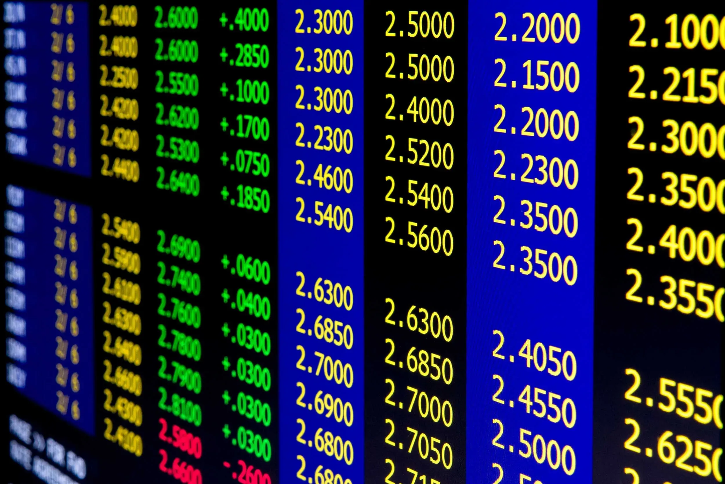 Forex Market Forex Market