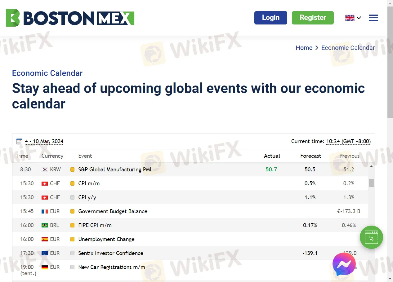 Educational Resources