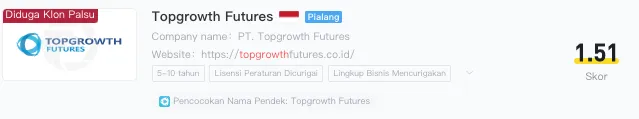 topgrowth.png topgrowth.png