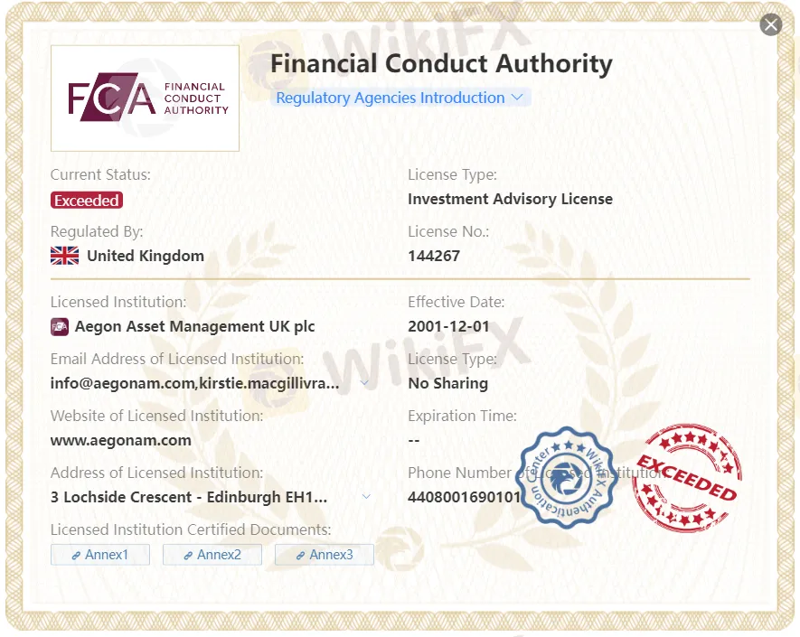 exceeded FCA license