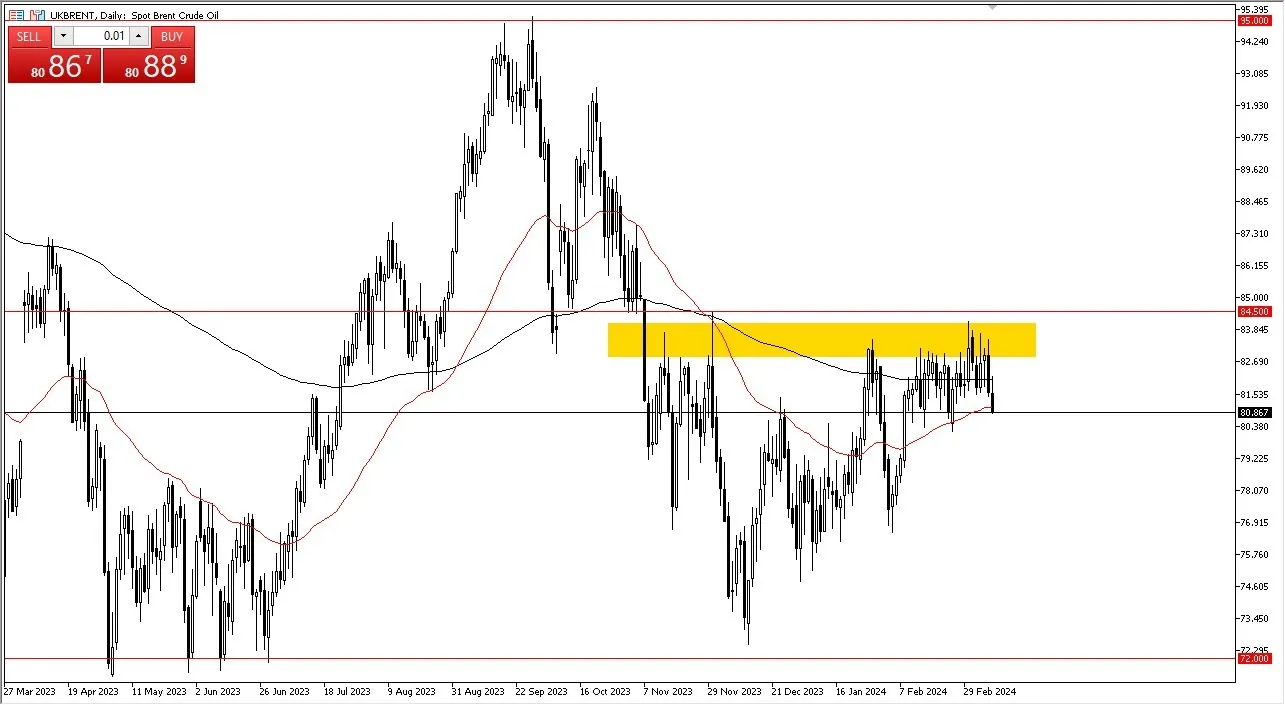 brent-march1224.jpeg
