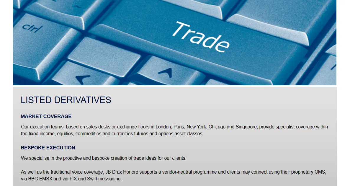 Listed Derivatives: