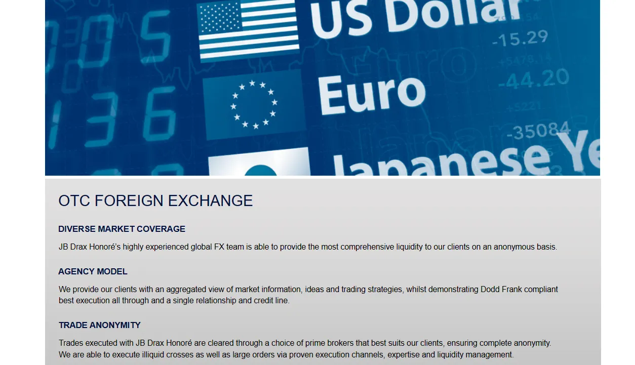 OTC Foreign Exchange (Forex):