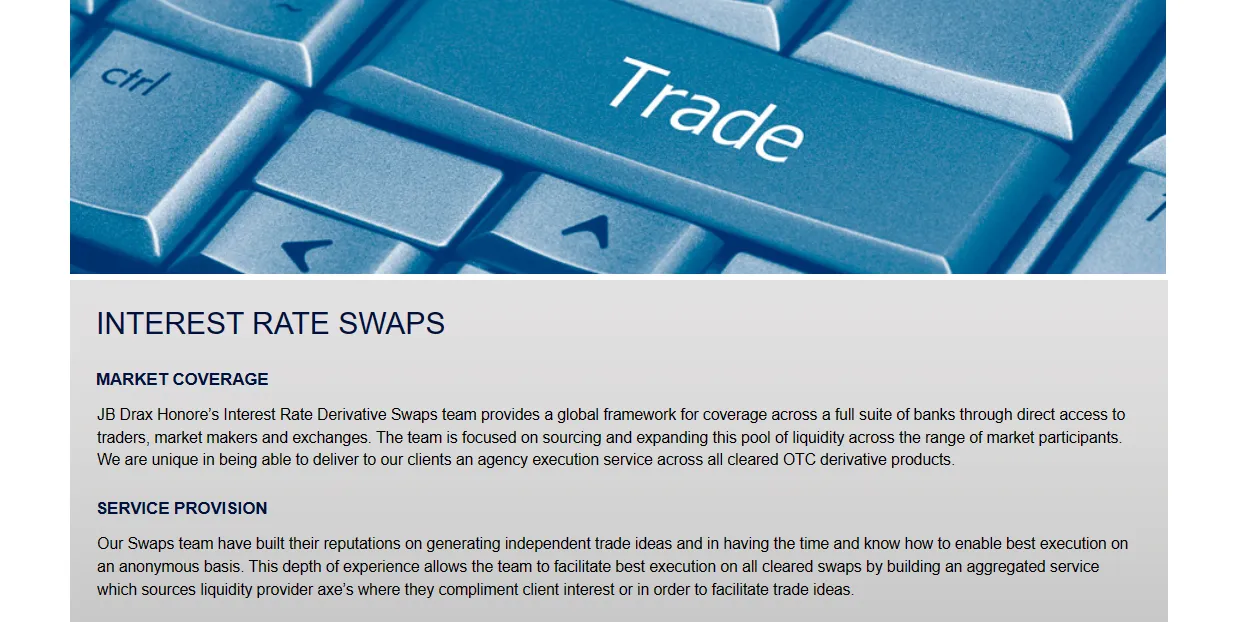  Interest Rate Swaps: