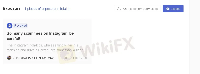 User Exposure on WikiFX