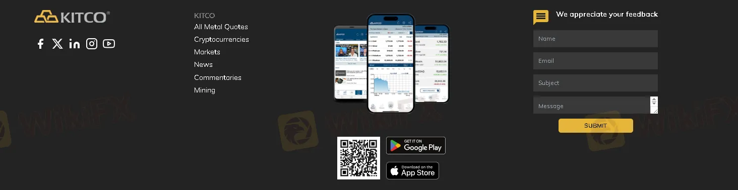 User Exposure on WikiFX