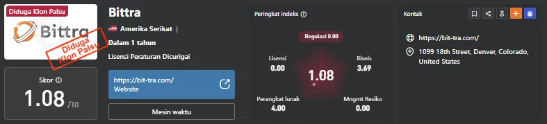 bittra.png