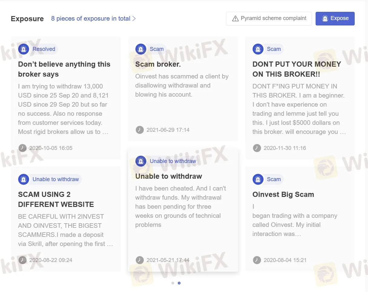 User Exposure on WikiFX