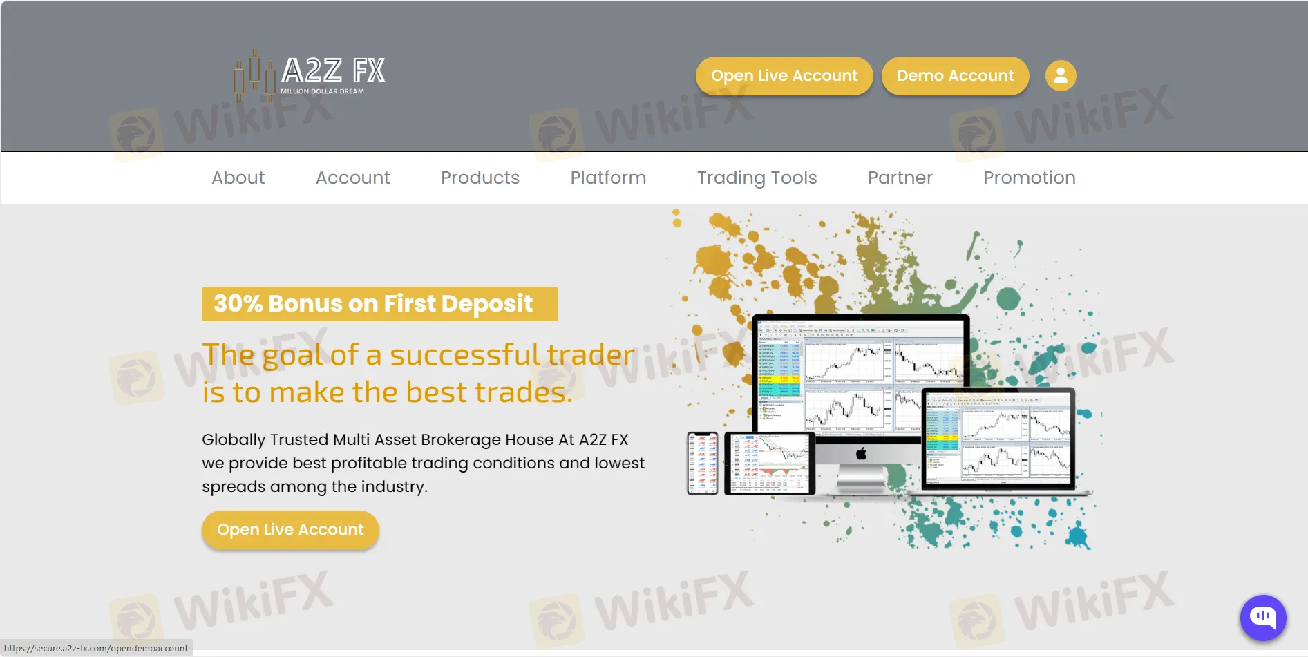 Overview of A2Z FX