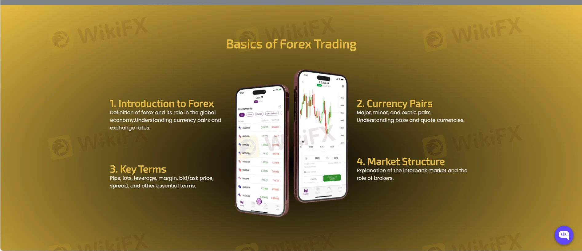 शैक्षिक संसाधन