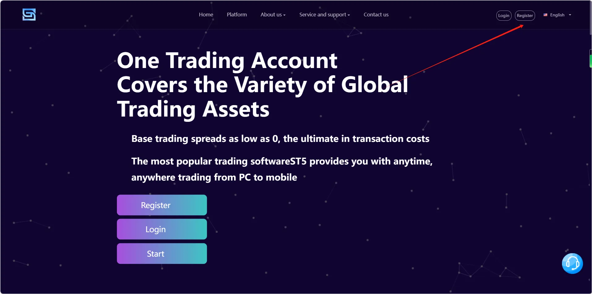 How to Open an Account?