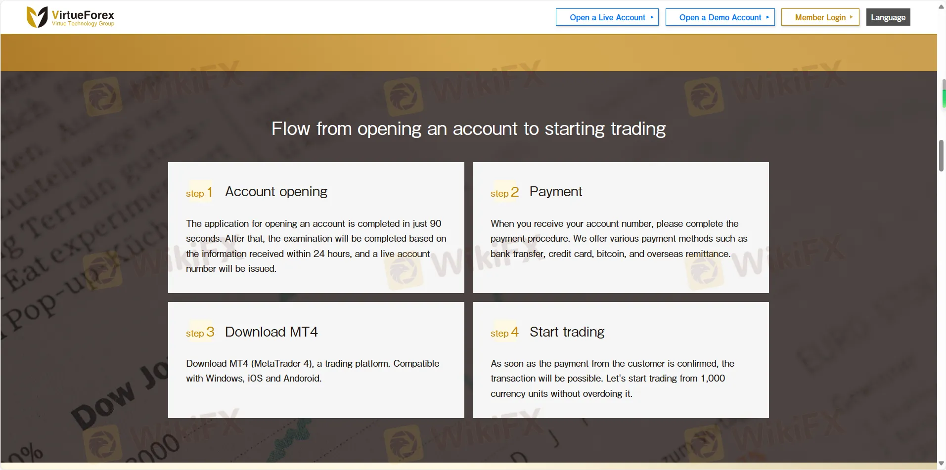 Como Abrir uma Conta?