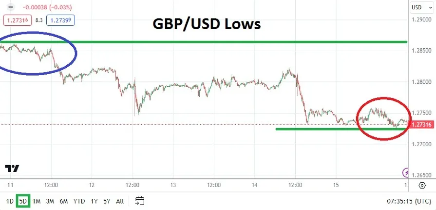 gbpusd weekly_robert_20240317.jpeg