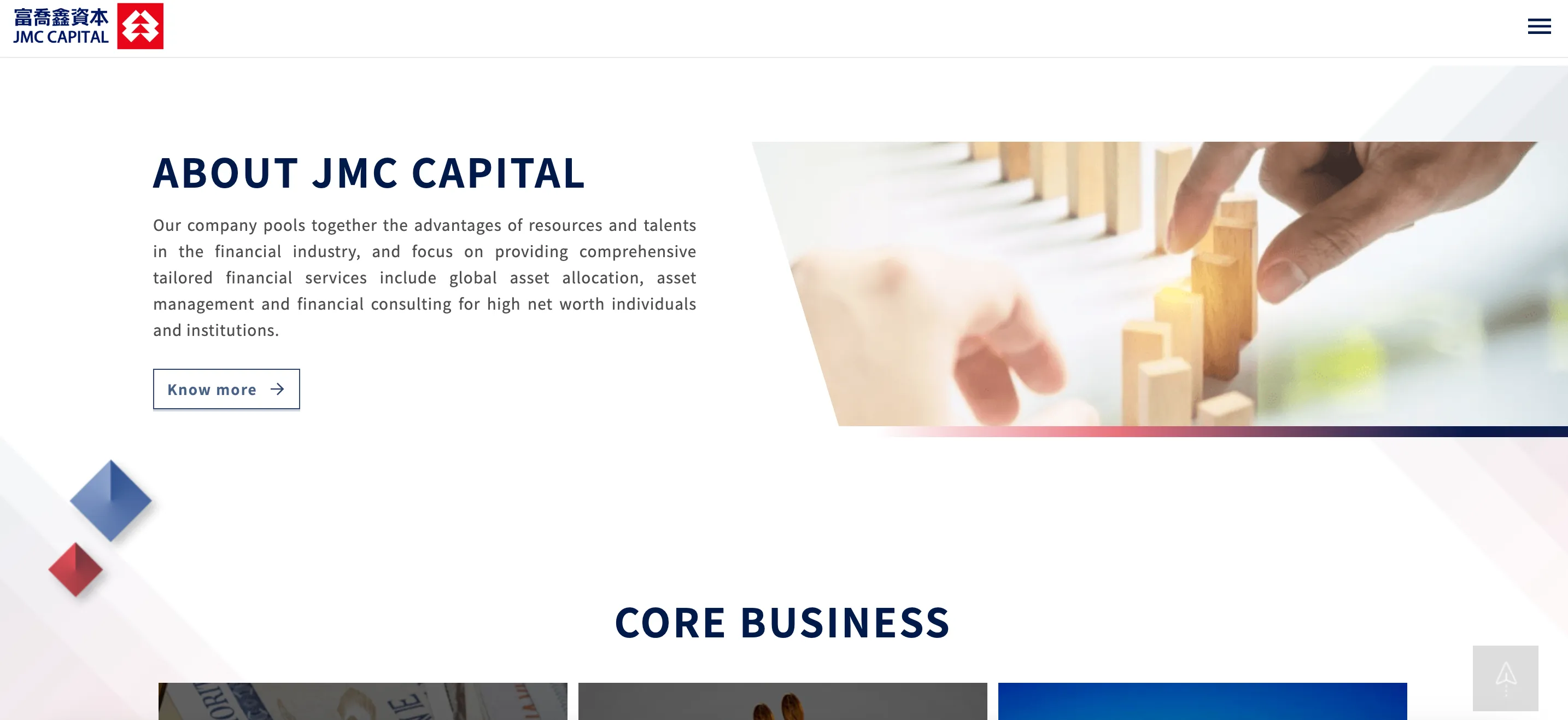 Overview of JMC Capital