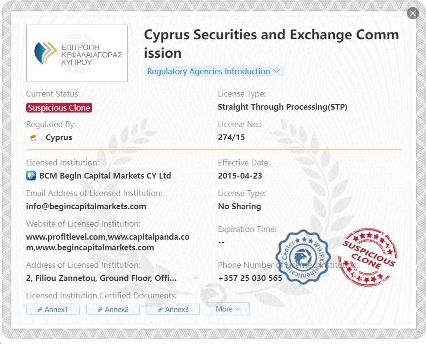 suspicious clone CYSEC license