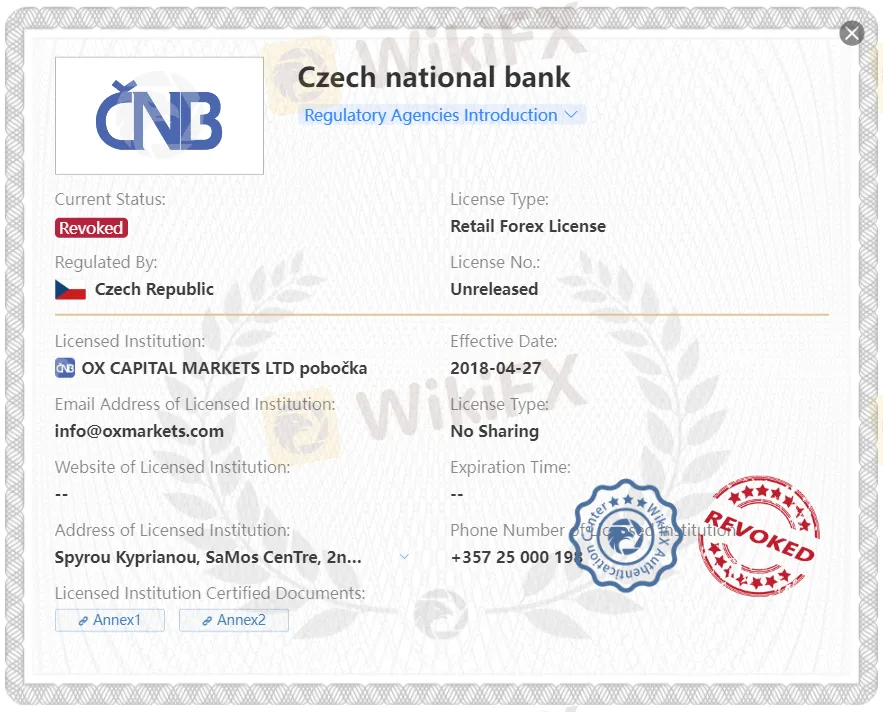 revoked CNB license