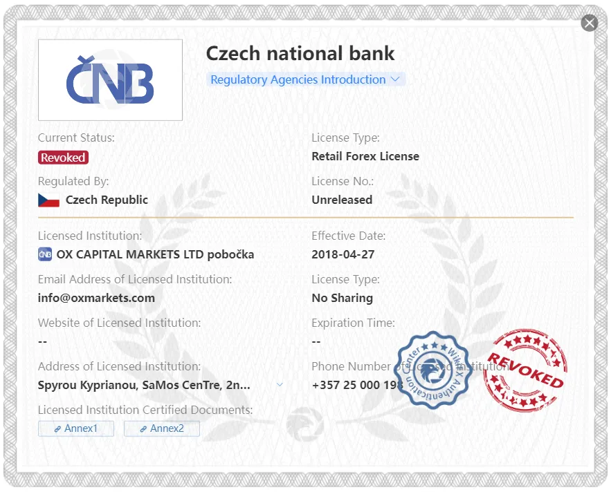 revoked CNB license